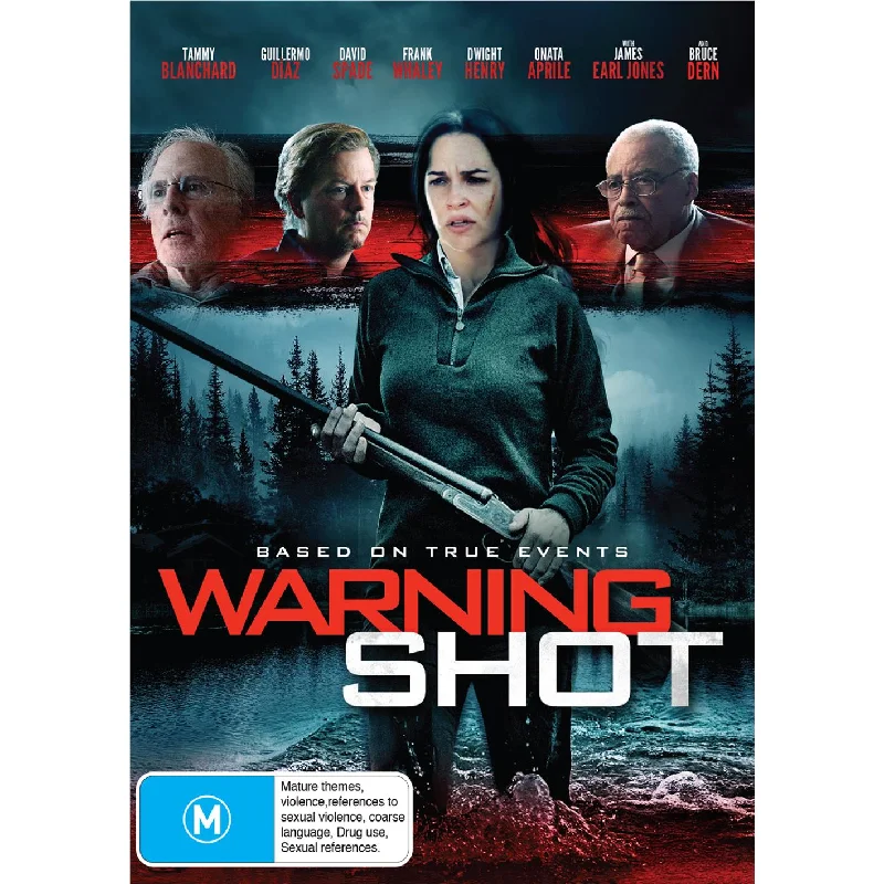Pet ProductsWarning Shot