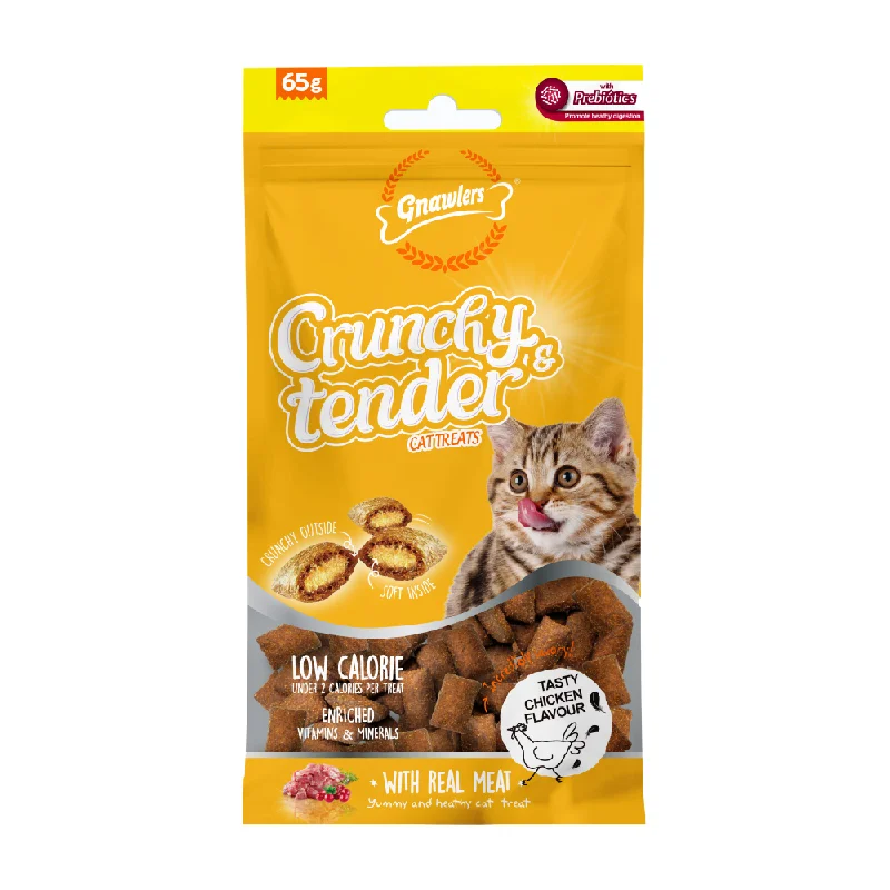 - Cat anti-jump window safety netGnawlers Crunchy Chicken Tender Cat Treats