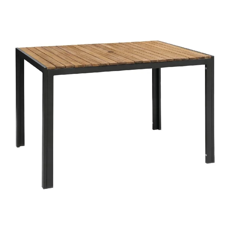 - Pet diabetes prescription foodBolero Acacia Wood and Steel Rectangular Table 1200mm