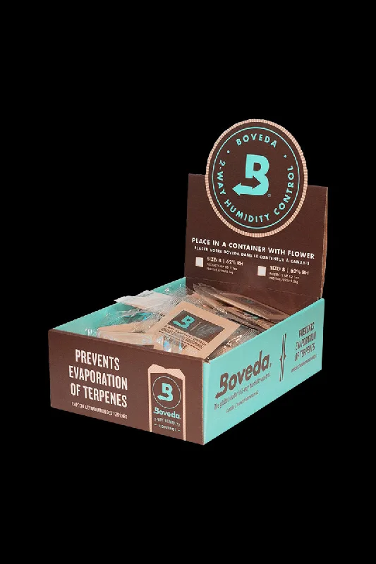 - Pet diabetes prescription foodBoveda 2-Way Humidity Control Packets - Bulk 100 Pack